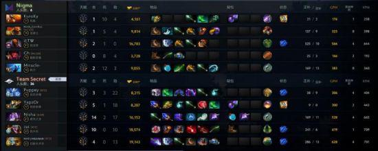 2027年首届奥林匹克电竞运动会将在利雅得盛大举行