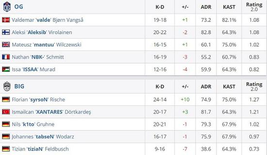 QCY全新电竞品牌HEROAD引领游戏音频新时代