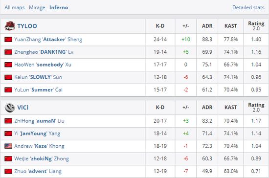 鸟巢电竞盛宴观众票根享受亚奥商圈全链优惠