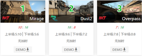 和平精英全国大赛精彩落幕 全民电竞魅力无穷